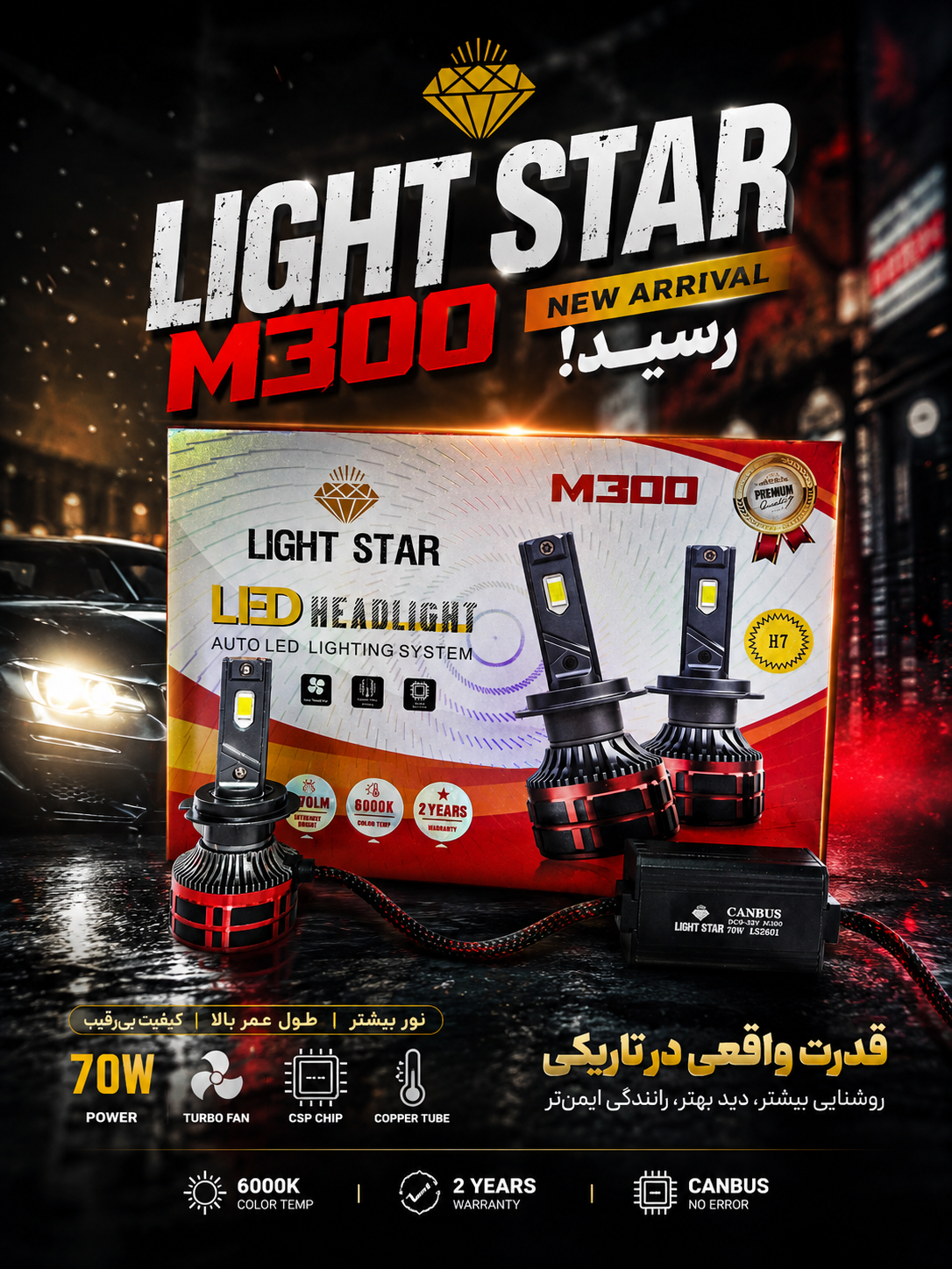 هدلایت M300